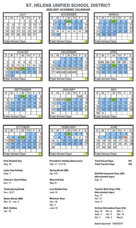 City and County of San Francisco Payroll Calendar 2021.
